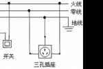 判断开关跳闸原因